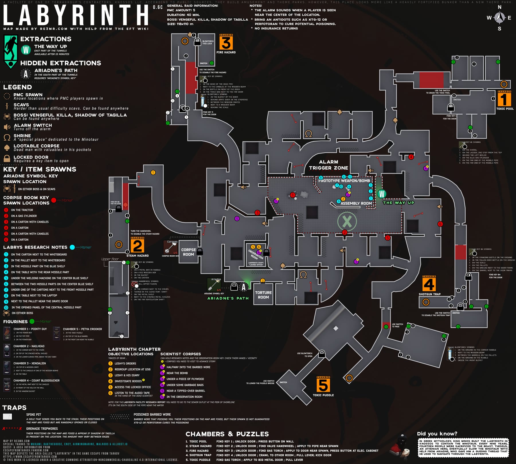 Escape From Tarkov Labyrinth map